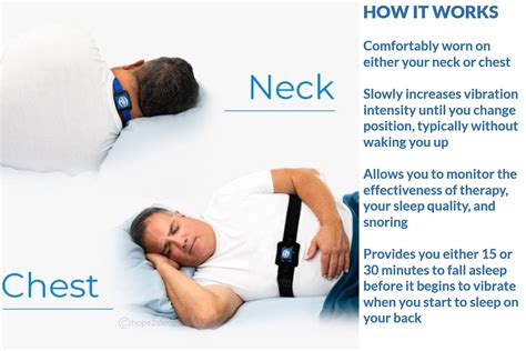 Chest Belt For Night Shift Sleep Positioner Hope2sleep Charity
