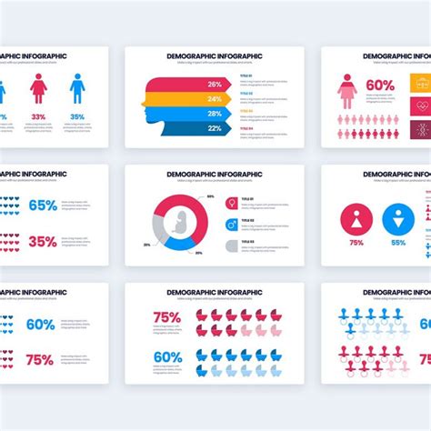 Demographic Keynote Infographics Infographic Charts And Graphs Keynote