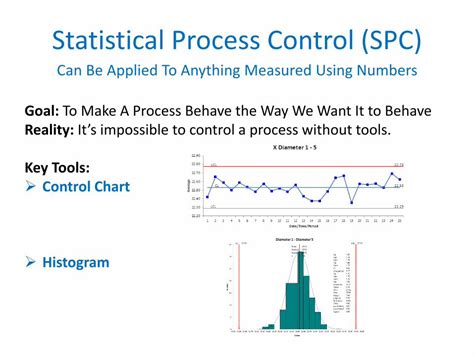 Pdf Statistical Process Control Spc Qi Macros · Statistical Process Control Spc