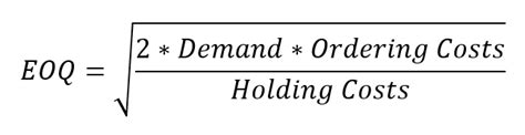 Economic Order Quantity How To Calculate It And What It Means