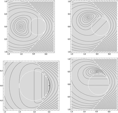 Phase Diagrams In The αβdocumentclass 12pt Minimal Download