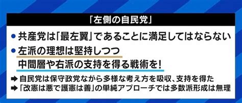 【写真・画像】党首公選をやれば「志位委員長が変わる見込みはかなりある」 “共産党を変えたい”現役党員が異例の訴え 1枚目 政治 Abema Times