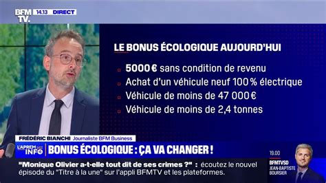 Véhicules électriques quels sont les nouveaux critères pour bénéficier