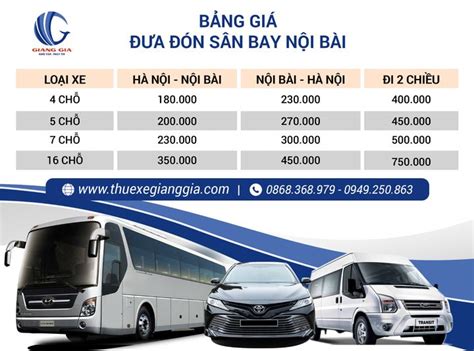 Xe Taxi sân bay Nội Bài đưa đón tận nơi giá rẻ nhất Hà Nội