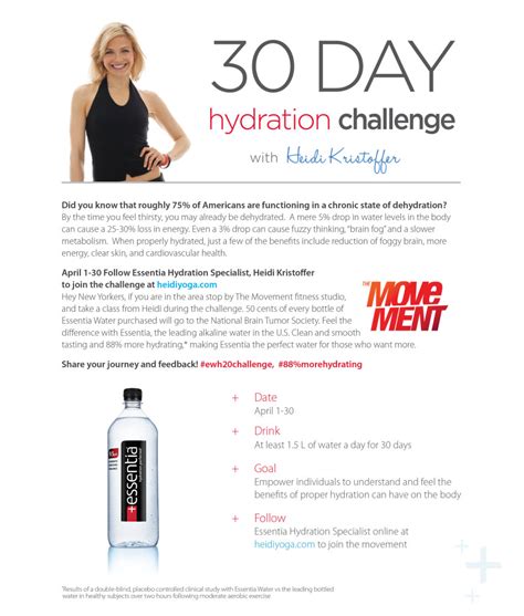 Announcing My New Day Challenge Hydration Heidi Kristoffer