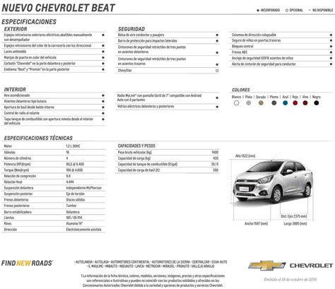 Chevrolet Beat En Ecuador Precio Caracter Sticas Ficha T Cnica