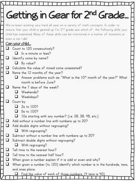 End Of Year Parent Check List First Grade Curriculum Teaching First