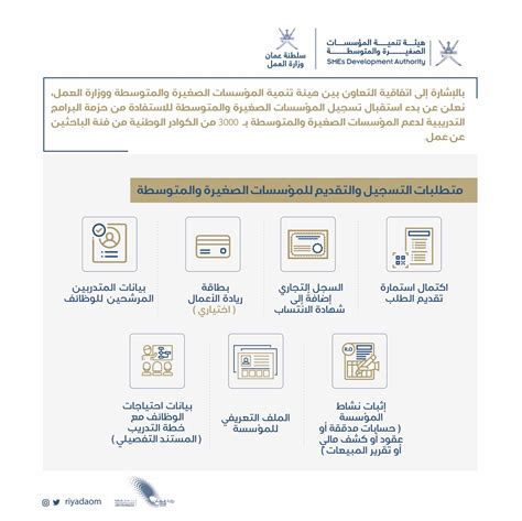 هيئة تنمية المؤسسات الصغيرة والمتوسطة برنامج التوظيف من خلال التدريب