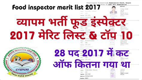 Food Inspector Merit List Post Top Cg Vyapam Khadya