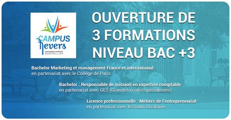 Formation Par Apprentissage Lyc E Priv Nevers Montpellier