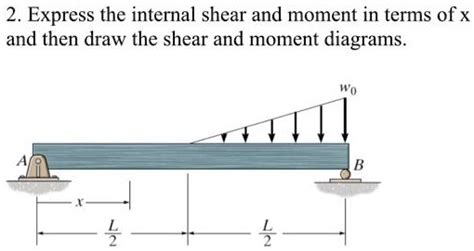 Express The Internal Shear And Moment In Terms Of X And Then Draw