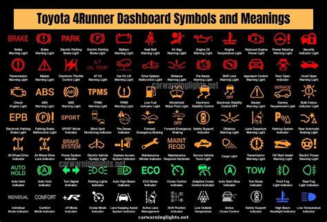 50 Toyota 4runner Dashboard Symbols And Meanings Full List