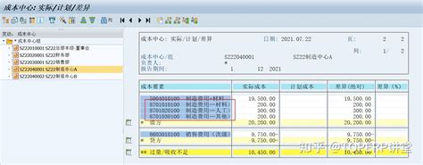 Sap Co内部订单实务操作 知乎