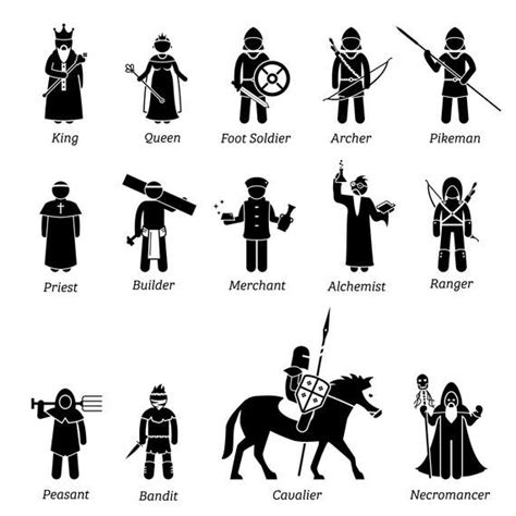 Ancient Old Medieval Times Characters Classes Warriors King - Etsy | Warrior king, Medieval ...