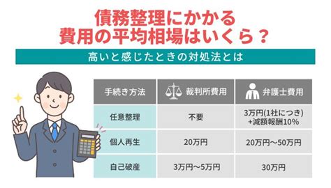 債務整理にかかる費用の平均相場はいくら？高いと感じたときの対処法とは