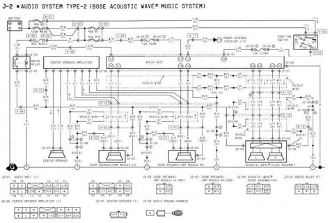 Rx7 Stereo Wiring