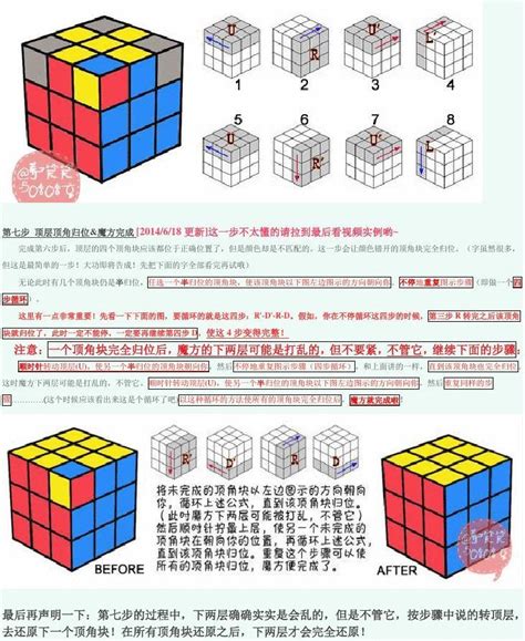 03三阶魔方第三层还原图解word文档在线阅读与下载无忧文档