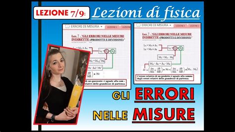 Fisica Errori Di Misura Errori Nelle Misure Indirette Prodotto