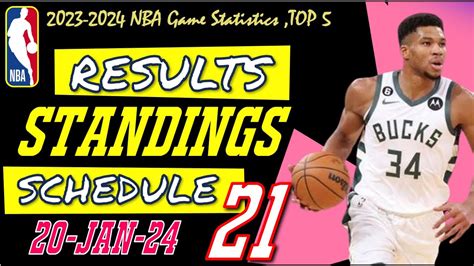 NBA Standings Today Game Results Today 20 01 2024 And Schedule As Of