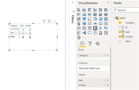 Power Bi Measure By Category Examples Enjoy Sharepoint