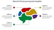 Discover Brain Tumor Ppt And Google Slides Templates