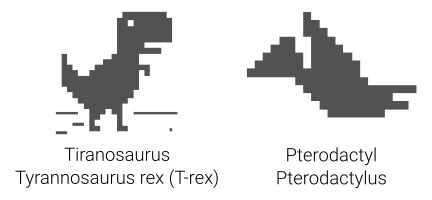 Fakta Menarik Permainan Dinosaurus T Rex Game Offline Di Google