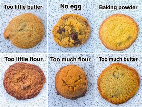 Photos Show How Common Baking Mistakes Can Drastically Change Your