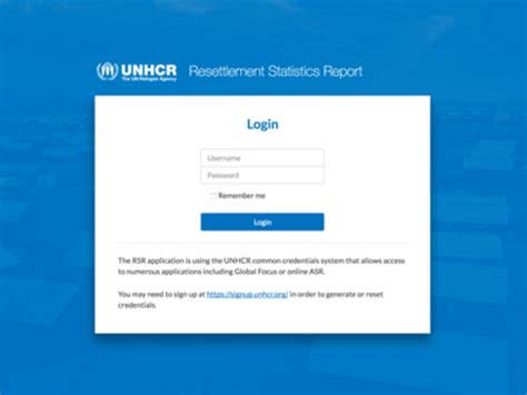 Resettlement Data Unhcr