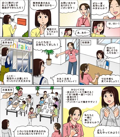 マンガでわかる就労継続支援b型事業所みらいく｜就労継続支援b型事業所みらいく｜愛知県東海市