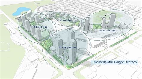 markville mall condos markham vip platinum prices plans