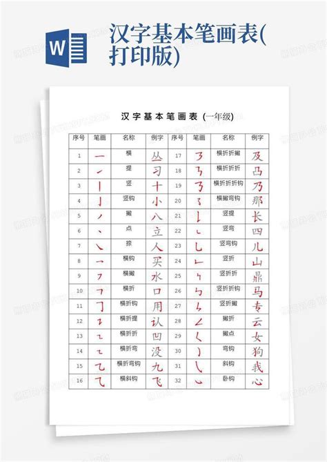 汉字基本笔画表打印版word模板下载编号qmrmkrrb熊猫办公