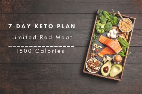 7 Day 1800 Calorie Keto Meal Plan Limited Red Meat Keto Meal Plans