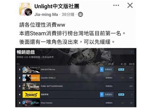 閒聊 Unlight Revive開服了 看板 Steam Mo PTT 鄉公所