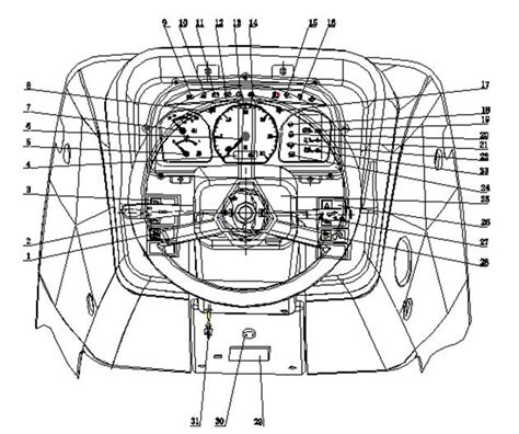 ¿cuáles Son Los Instrumentos Comunes Para Los Tractores ¿cuál Es El Papel De Cada Uno Parts