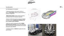 Pagani Utopia Debuts With Hp And Is Available With Speed Manual