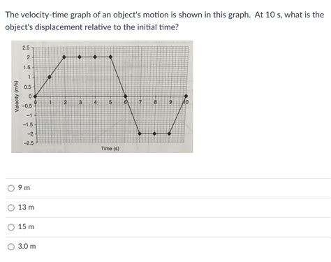 Solved A Car Starts From Rest And Accelerates Uniformly At Chegg