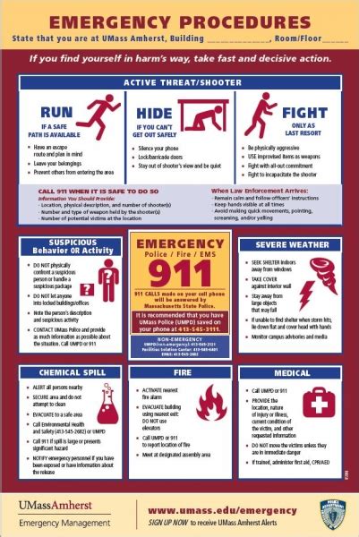 Emergency Safety Poster Sketsa