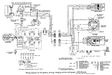 Early Bronco Ignition Switch Wiring Diagram