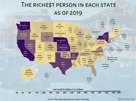 [OC] The richest person in each state as of 2019 | Person, Information visualization, Pretty ...