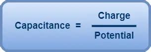 Capacitance | Definition | Unit | Formula - Physics Vidyalay