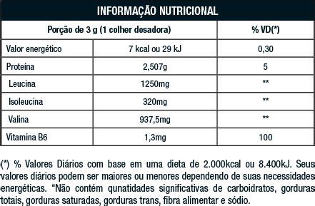 BCAA PURE 150 GR NUTRATA C B NUTRITION