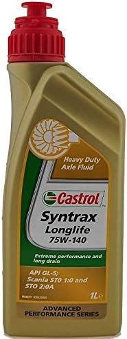 Amazon Castrol Gear Oil W Syntrax Longlife