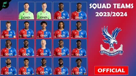 SQUAD TEAMS CRYSTAL PALACE - English Premier League Season 2023/2024 ...