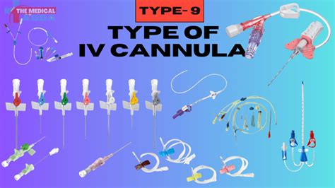 Types Of Iv Cannula Iv Catheter A Comprehensive Guide The Medical Adda