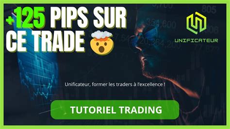 Meilleure Strat Gie De Trading Pips Sur Ce Trade Sur Le Nasdaq