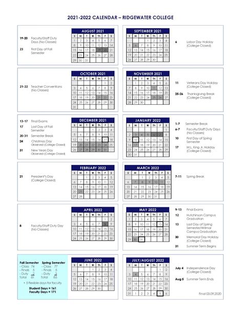 Navigating The College Of Wyomings Tutorial Calendar A