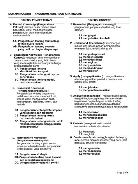 Taksonomi Domain Kognitif Dan Afektif Pdf