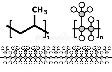 Polypropylene Polypropene PP Plastic Chemical Structure Skeletal