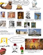 Soybooru Post Oons Andalusia Arab Aryan Averroes Avicenna