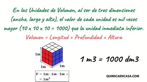 Conversi N De Unidades De Volumen Ejercicios Resueltos Qu Mica En